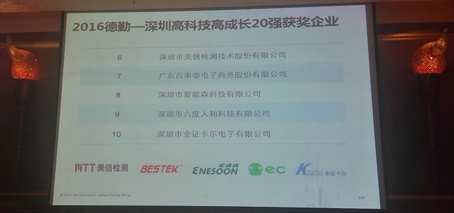 美信檢測(cè)