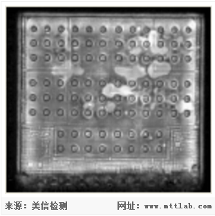 美信檢測(cè)