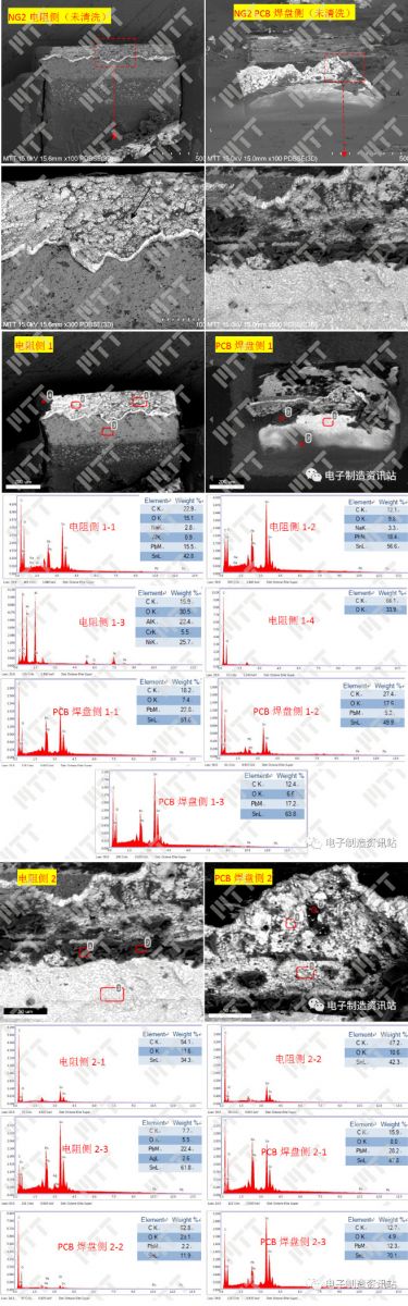 NG2電阻（未清洗）不良焊點(diǎn)表面形貌及EDS成分分析譜圖