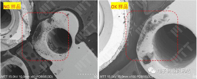 失效樣品及正常樣品FTIR測試位置