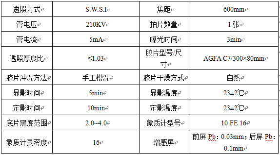 X射線檢測(cè)