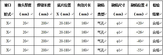 X射線檢測(cè)